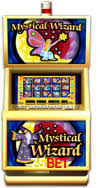 Welcome Bonus 75bet